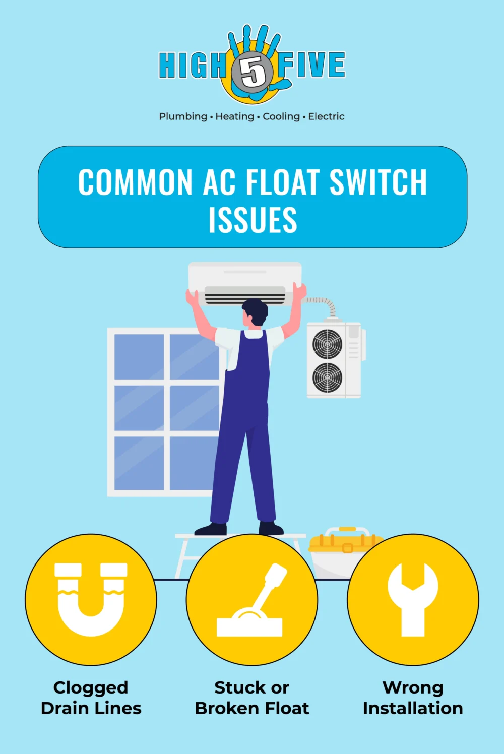 A man stands on a ladder with an air conditioner, checking the AC float switch to ensure safe operation. | High 5 Plumbing, Heating & Cooling
